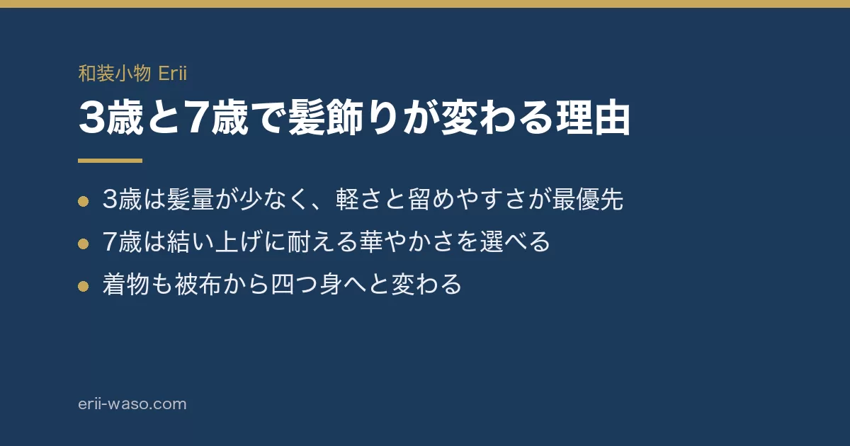 3歳と7歳で七五三の髪飾りが変わる理由をまとめた図